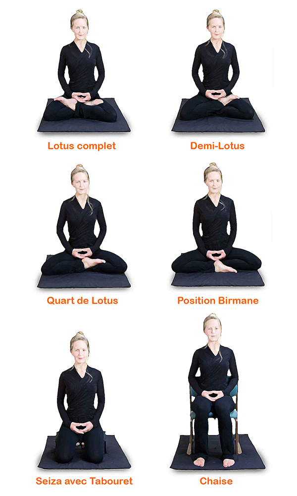Tenture Murale Yoga Méditation Chakra 7 Lumières - 102x153 Cm En Tissu Doux Pour Salon, Chambre, Décoration Zen